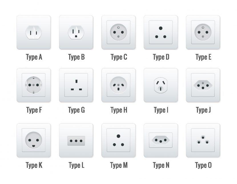 Stecker und Steckdosen weltweit
